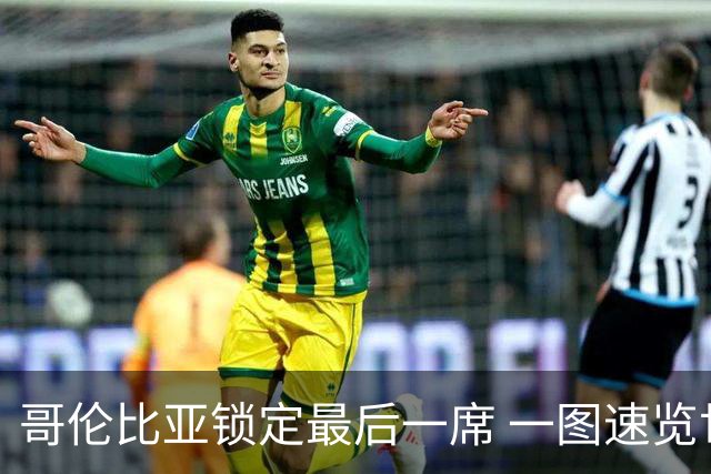哥伦比亚锁定最后一席 一图速览世界杯16强
